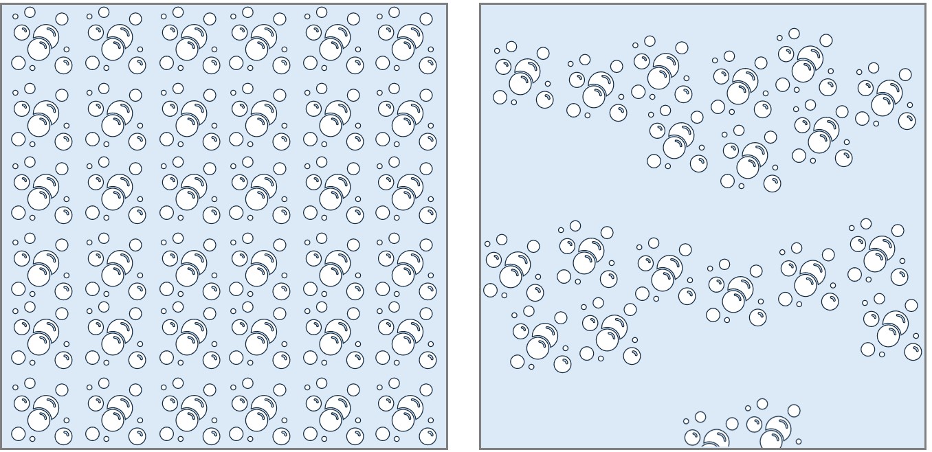 Rock Physics for CCS Workflows: Uses and Pitfalls - Merlin